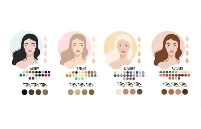 Jak rozpoznać typy urody? Proste sposoby na identyfikację sezonu